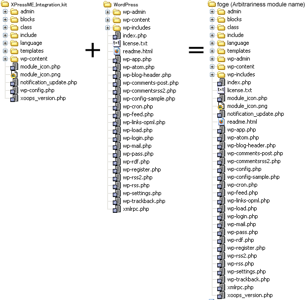 make_xp_module make_xp_module