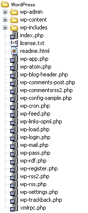 wordpress_file wordpress_file